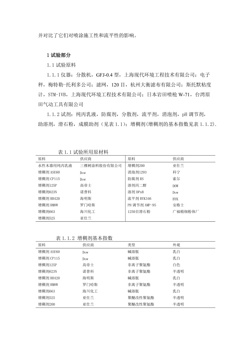 水性纯丙木器漆增稠剂的增稠效率-喷涂施工性和流平性的考察.doc_第2页