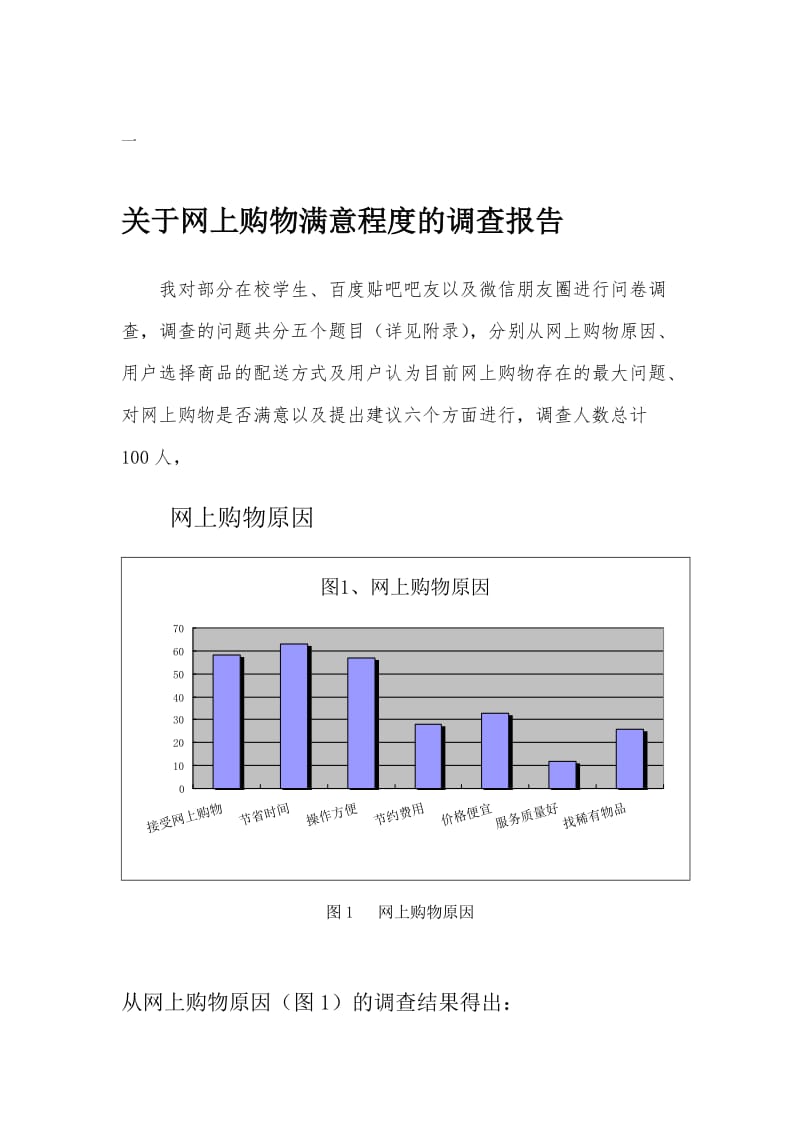 网购情况调查报告.doc_第2页