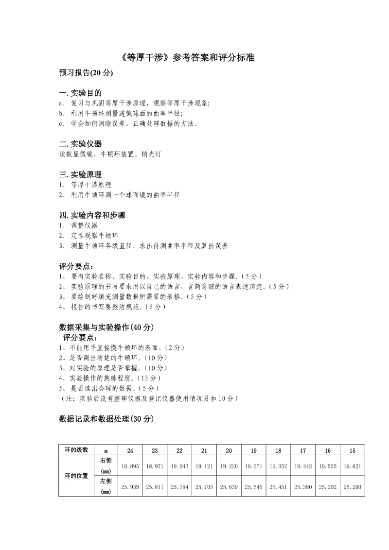 大学物理实验等厚干涉.doc_第1页