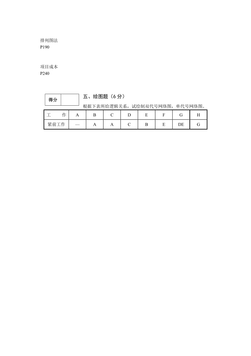 工程项目管理期末考试试卷答案.doc_第3页