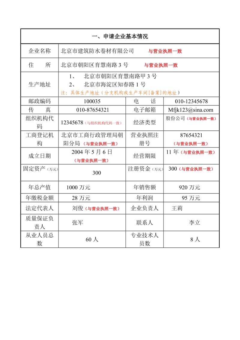 工业产品生产许可证申请书(样表).doc_第2页