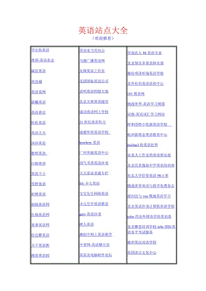 《英语站点大全》word版.doc