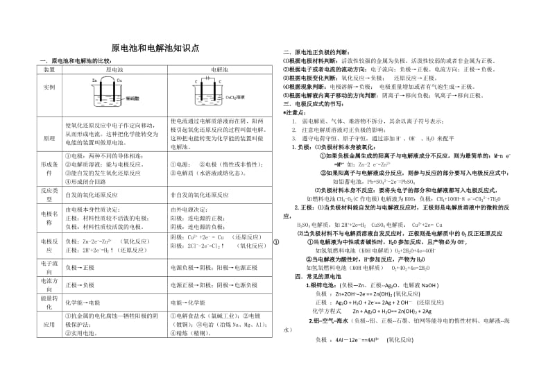 原电池和电解池知识点归纳.doc_第1页