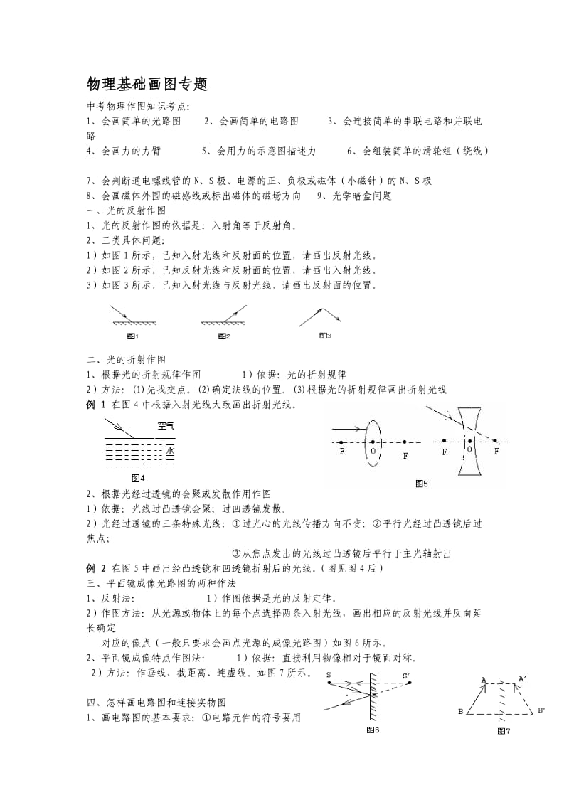 初中物理画图题集锦.doc_第1页