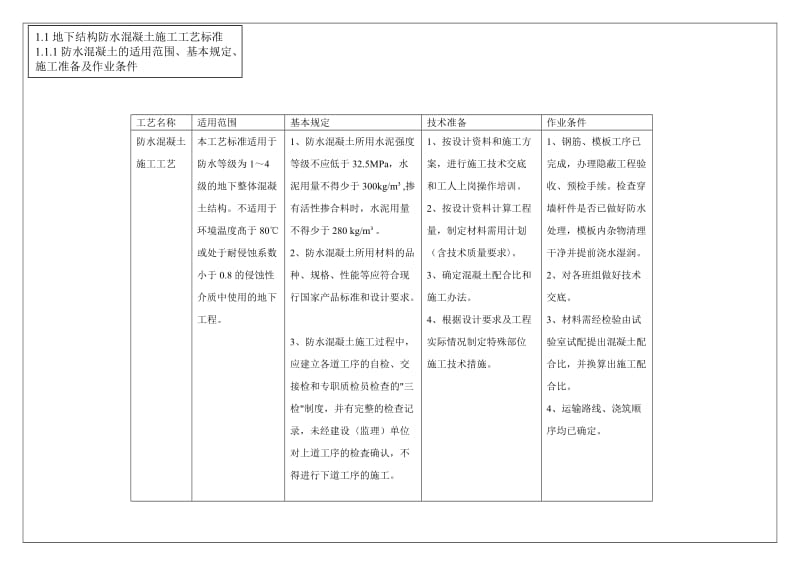 防水混凝土的施工标准.doc_第1页