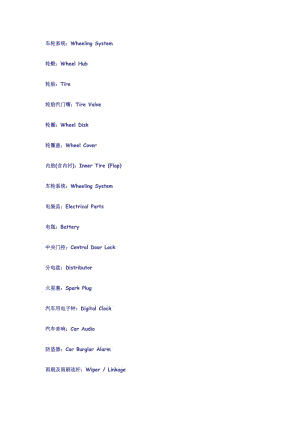 《汽車零件單詞》word版.doc