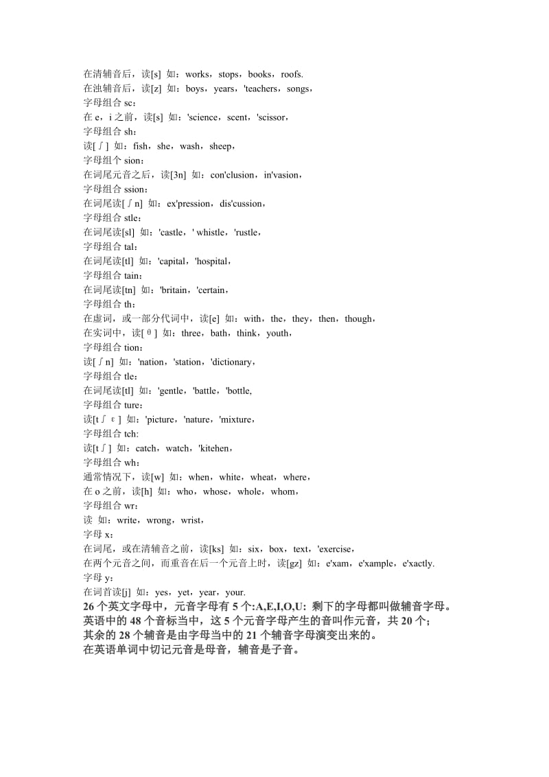 辅音字母和辅音字母组合的读音规则总结.doc_第2页