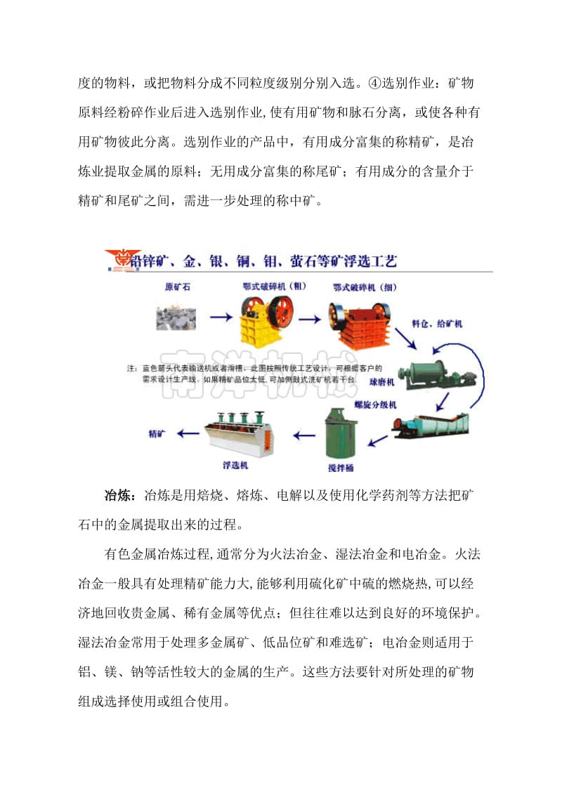 有色金属行业基础知识(更新).doc_第3页