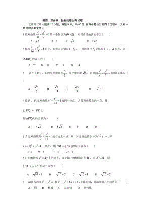 橢圓、雙曲線、拋物線綜合測試題.doc