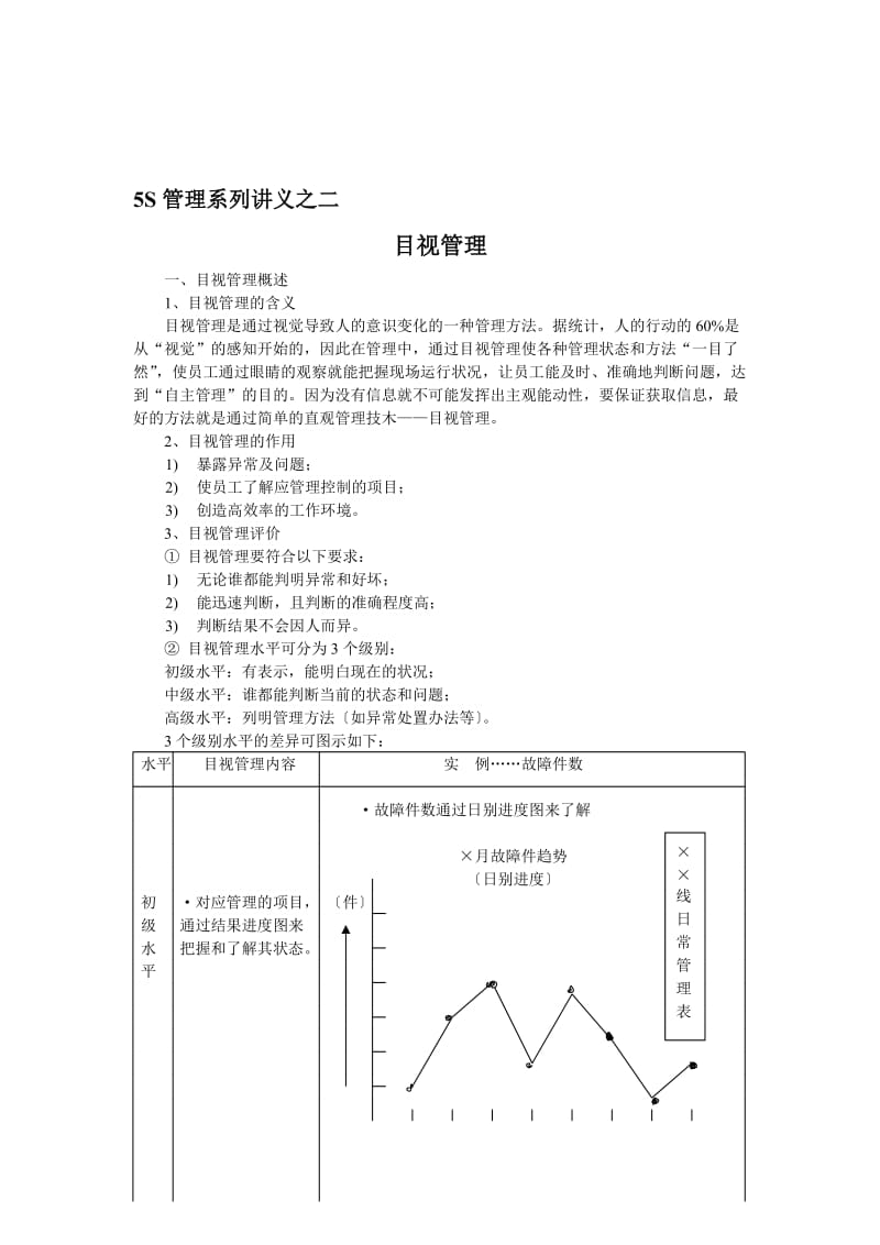 S管理系列讲义之二-目视管理.doc_第1页