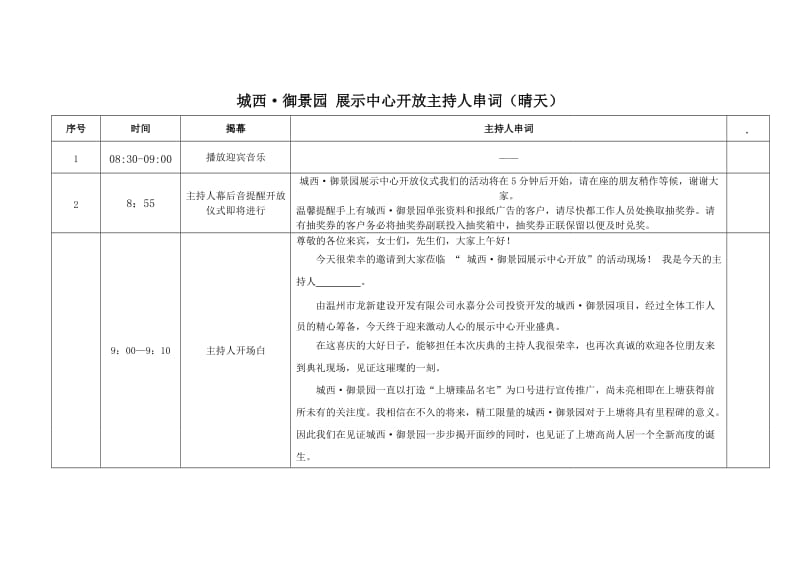 城西·御景园售楼处开放主持人串词.doc_第1页