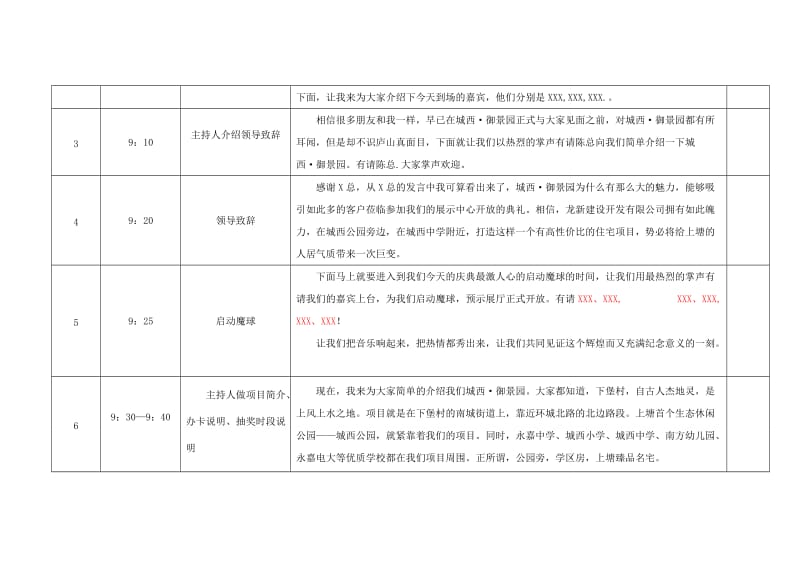 城西·御景园售楼处开放主持人串词.doc_第2页