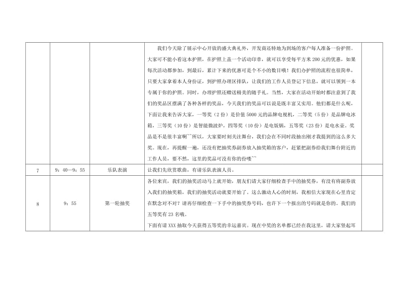 城西·御景园售楼处开放主持人串词.doc_第3页