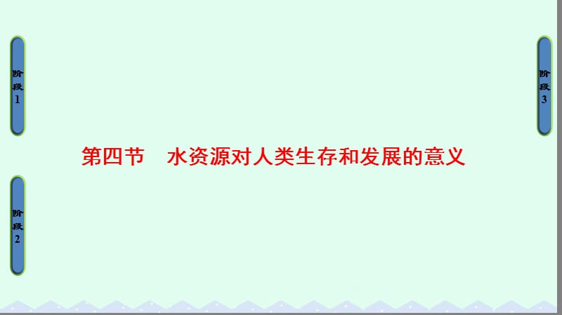 2016-2017学年高中地理第四章自然环境对人类活动的影响第4节水资源对人类生存和发展的意义课件中图版必修1.ppt_第1页