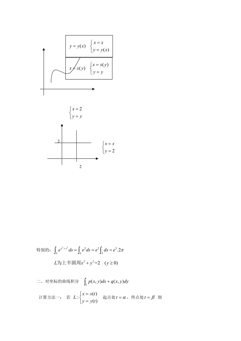 曲线积分与曲面积分总结.doc_第2页