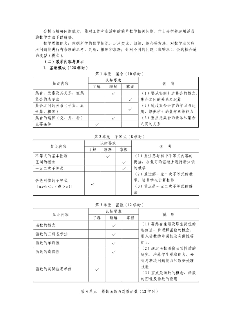 中等职业学校数学教学大纲.doc_第2页