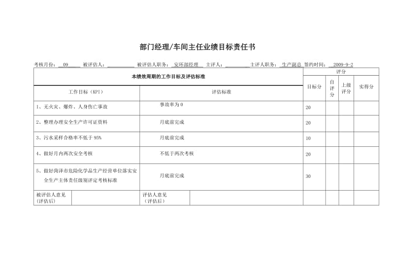 业绩目标责任书(部门和员工).doc_第1页