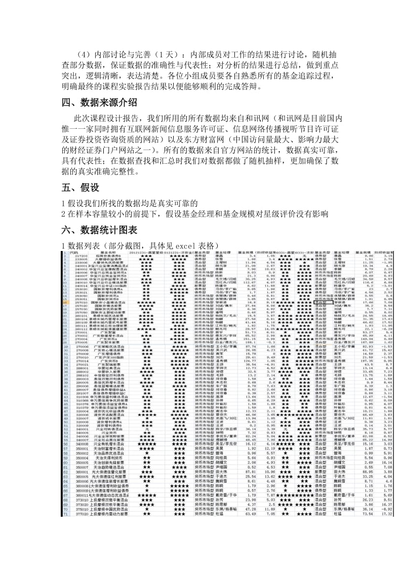 证券投资学课程设计报告.doc_第3页