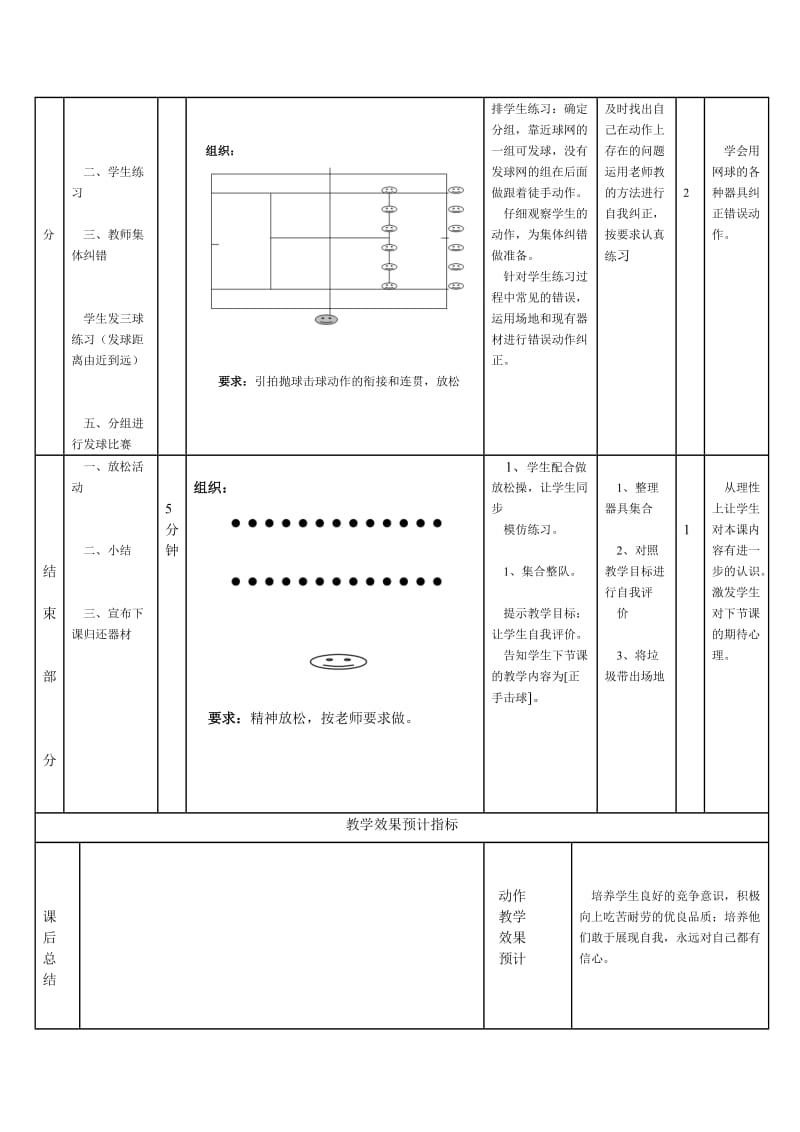 网球发球教案.doc_第3页