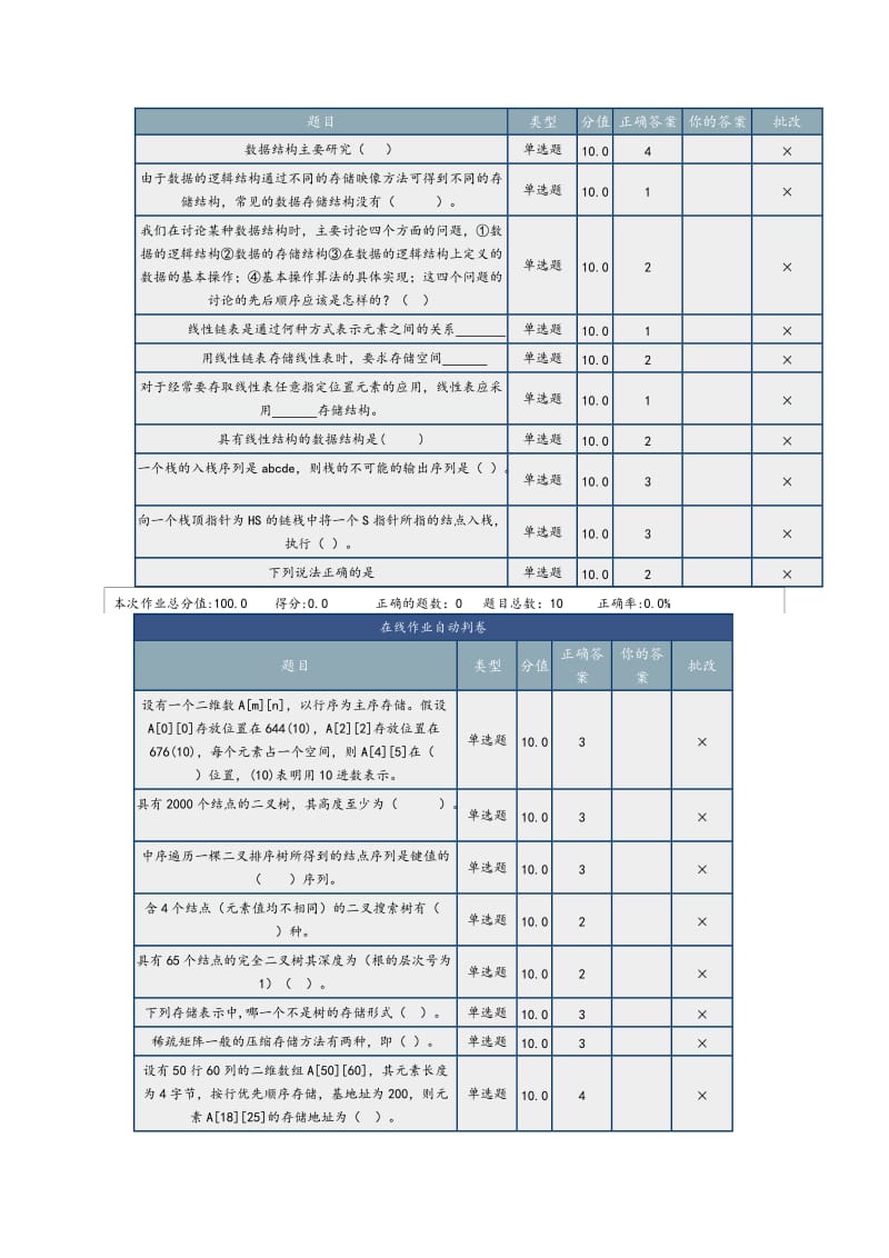 北理网上作业数据结构及算法.doc_第2页