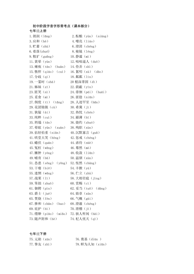 新部编版初中阶段字音字形课本部分.doc_第1页