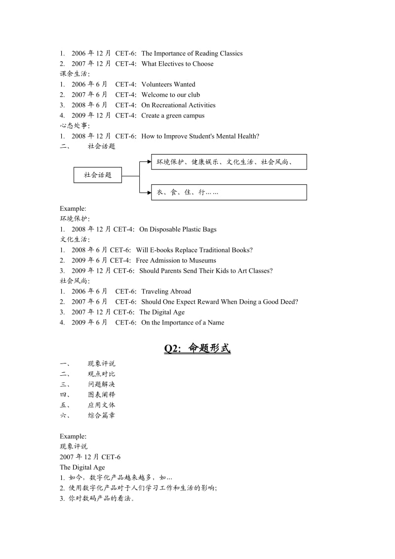 万学海文付博2010年春季六级冲刺辅导讲义.doc_第2页