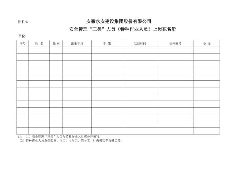 安全生产标准化教育培训.doc_第3页