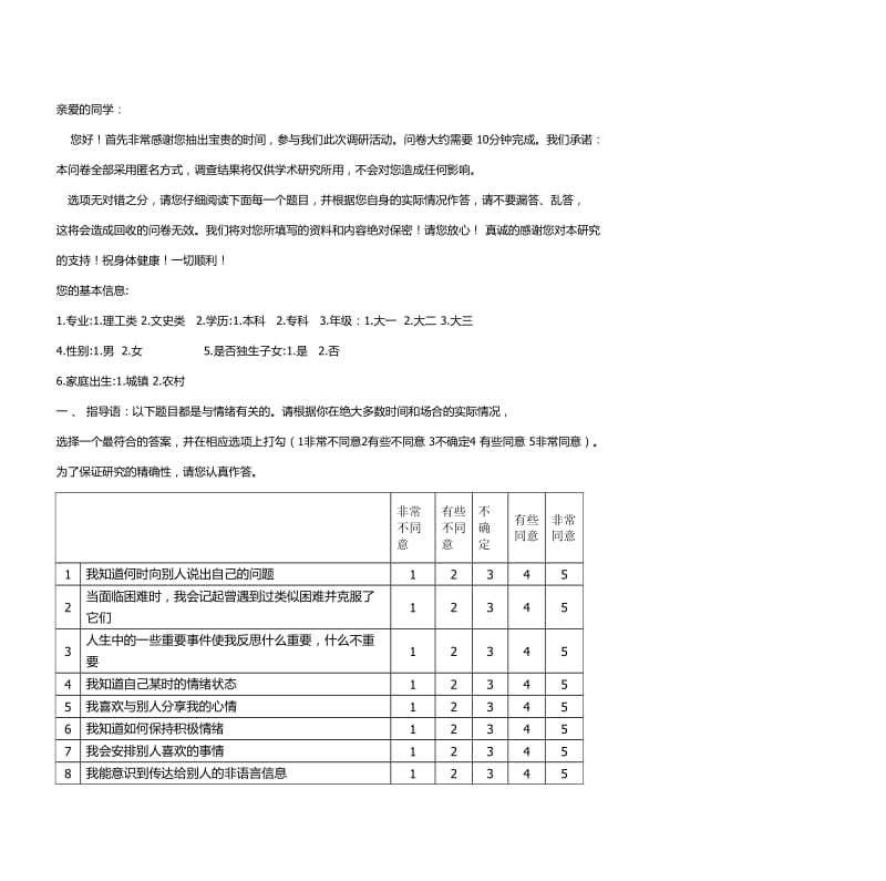 大学生情绪智力与职业决策困难问卷.doc_第1页