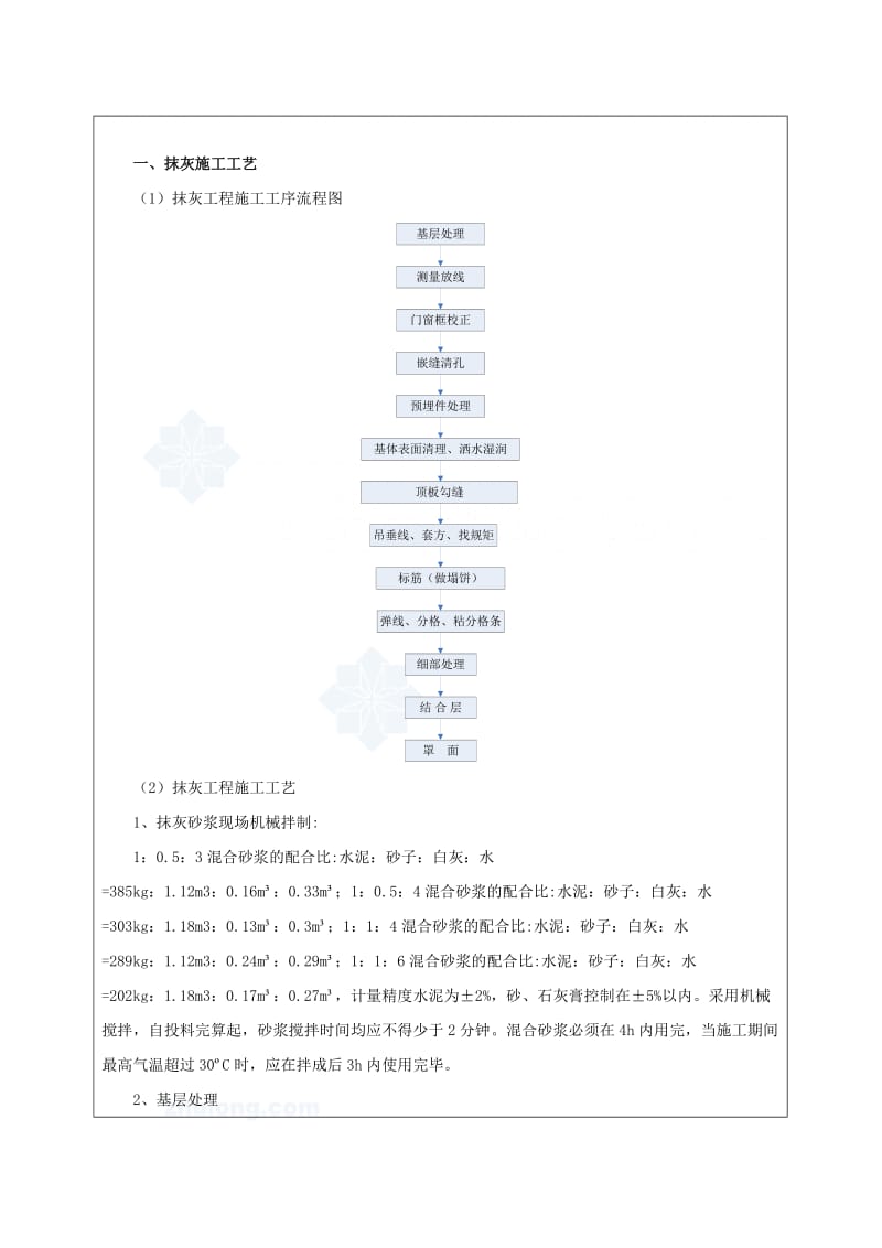 砌体抹灰工程施工技术交底.doc_第1页