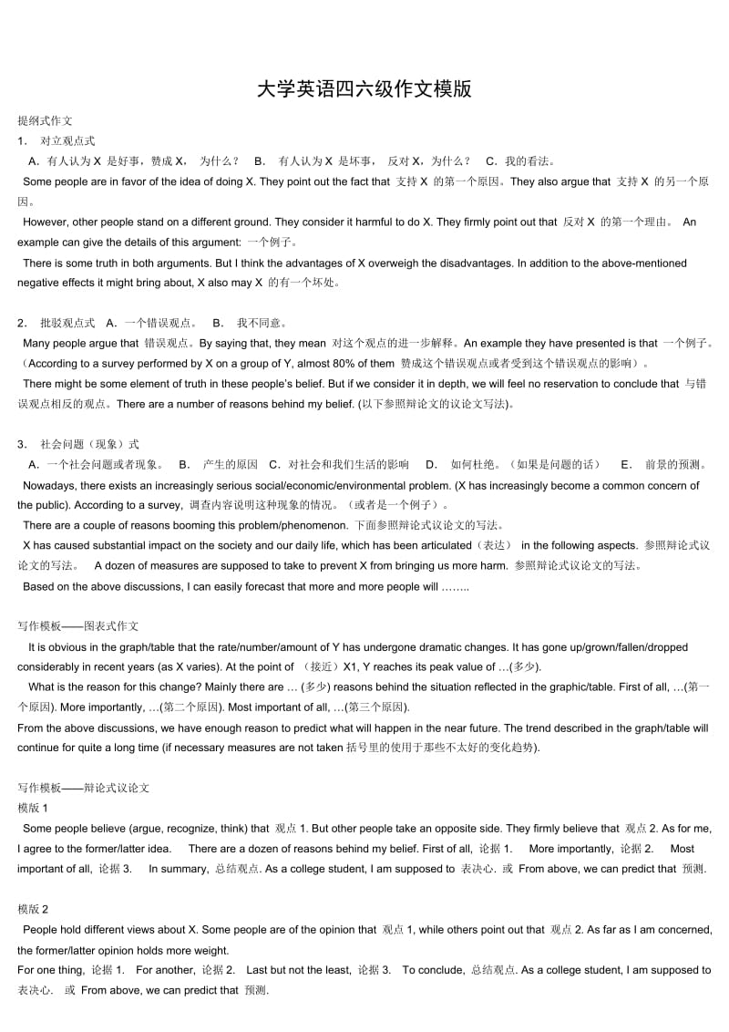 大学英语四级和六级作文万能模板.doc_第1页