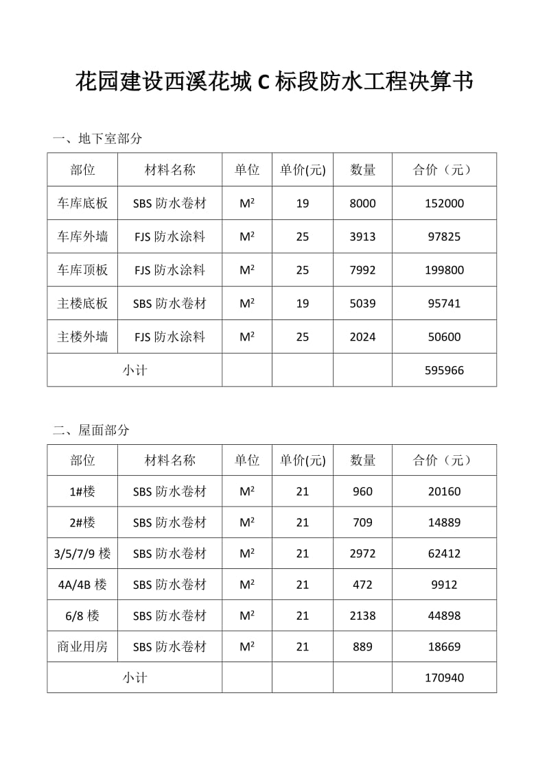 西溪花城防水工地进程决算书.doc_第1页