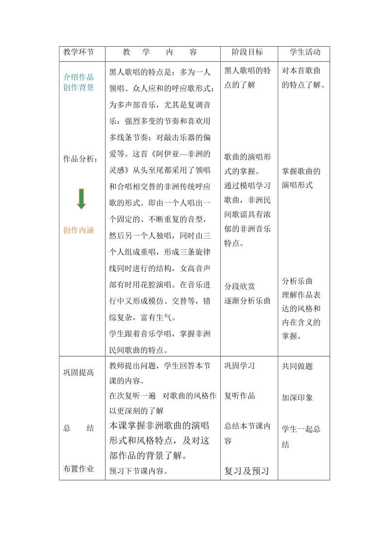 《阿伊亚-非洲的灵感》教案.doc_第3页