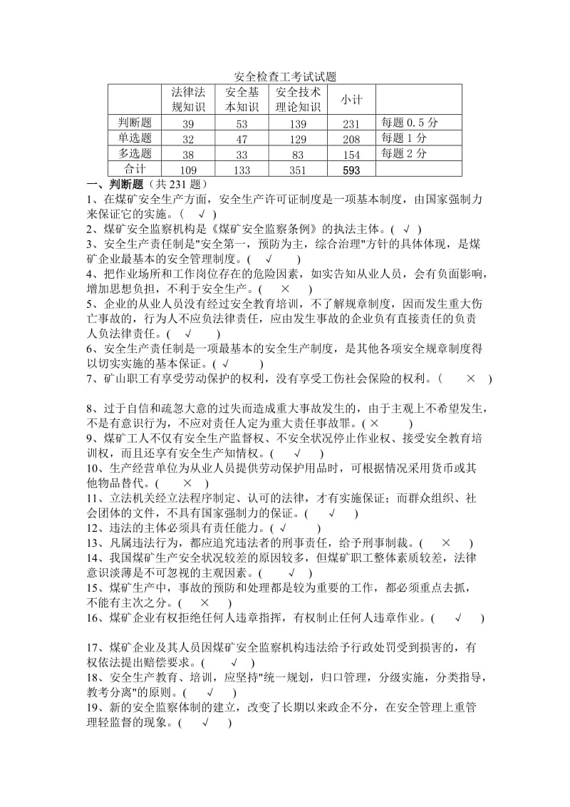 《安全检查工题库》word版.doc_第1页