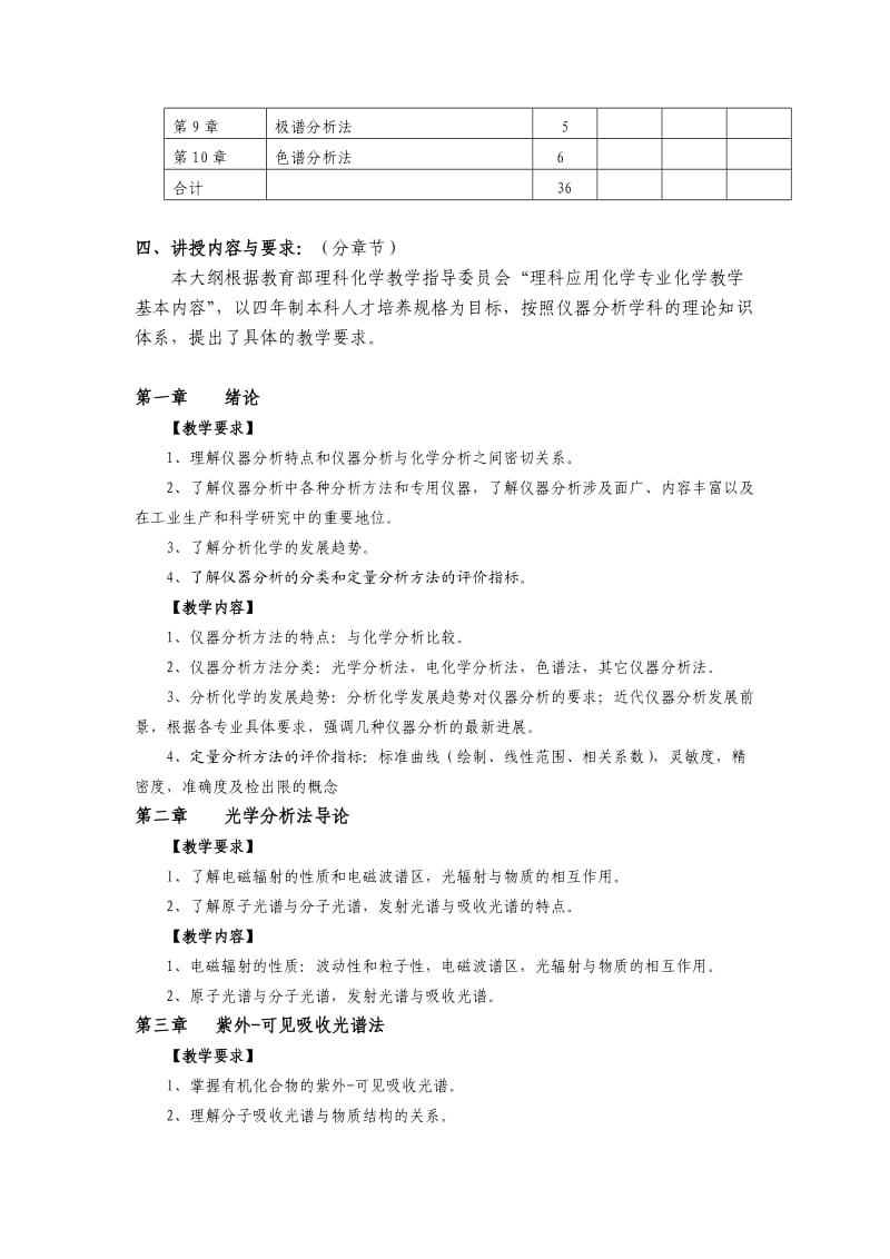 《仪器分析》教学大纲.doc_第2页