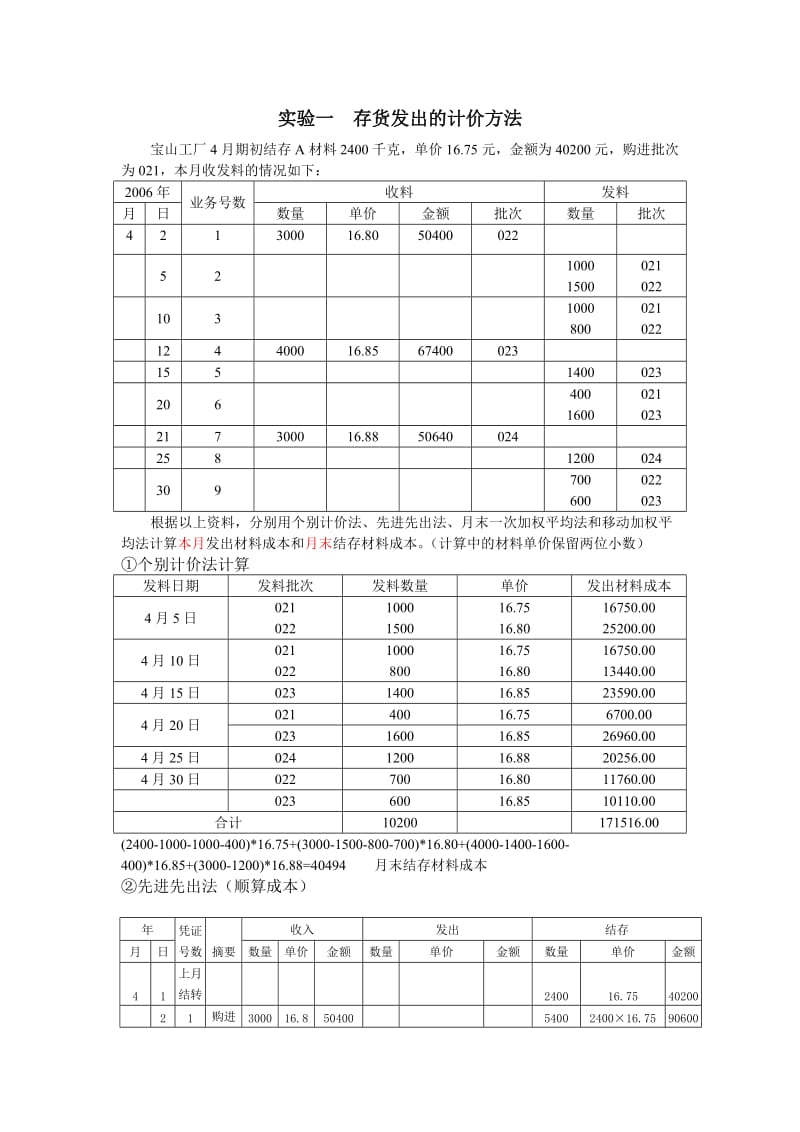 实验一存货发出的计价方法.doc_第1页