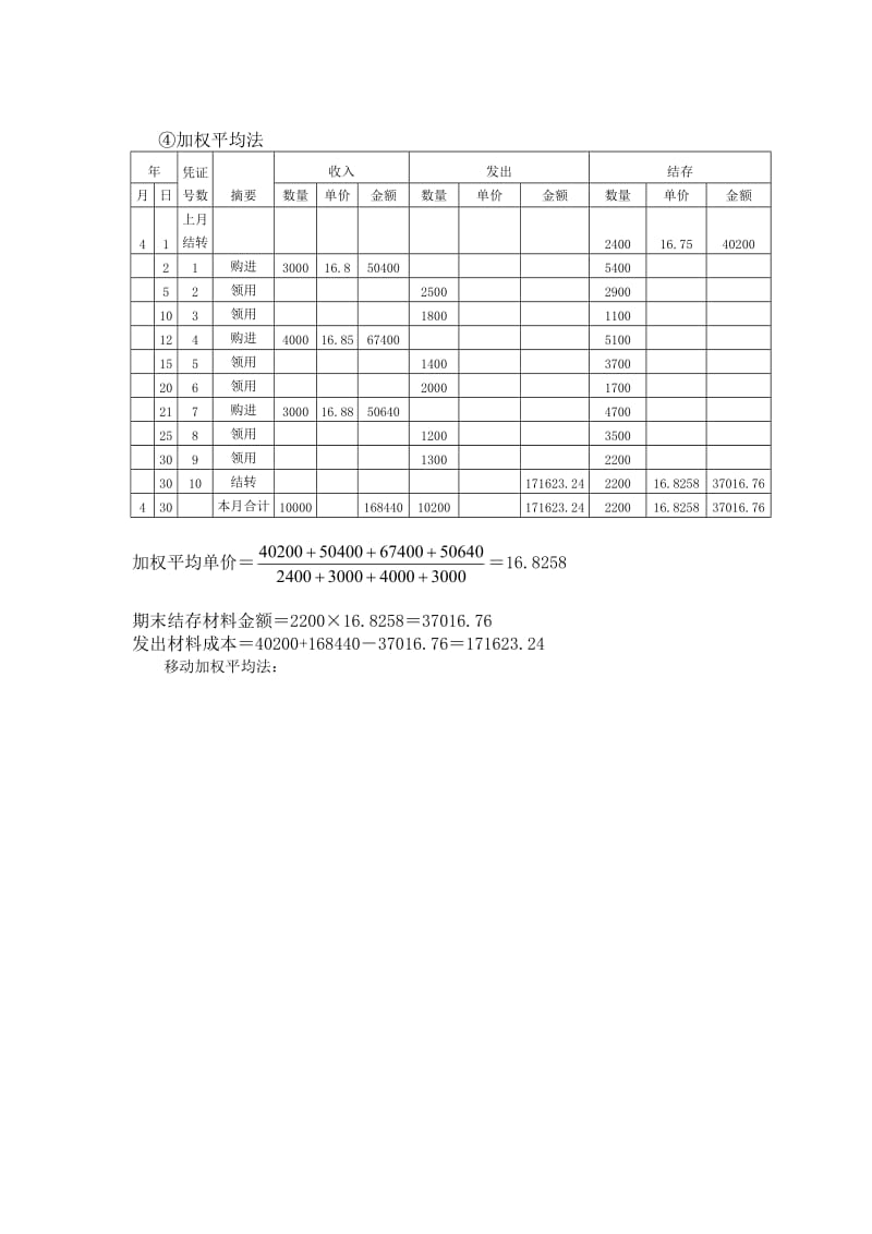 实验一存货发出的计价方法.doc_第3页