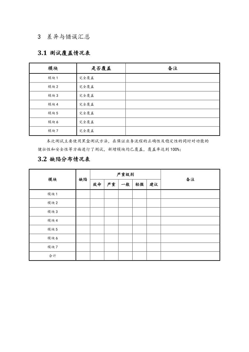 软件系统测试报告模板.doc_第3页