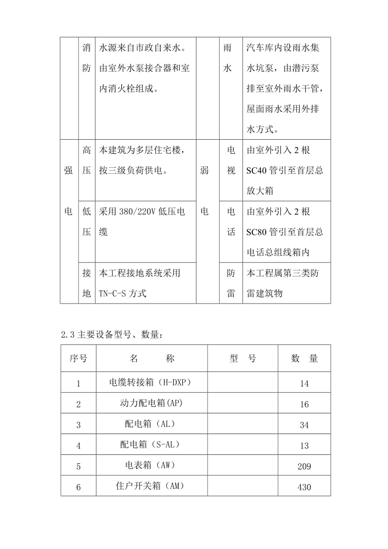 金盏乡长店组团农民定向安置房二期施工组织设计.doc_第3页