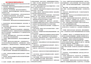 2014電大《行政法與行政訴訟法》考試小抄.doc