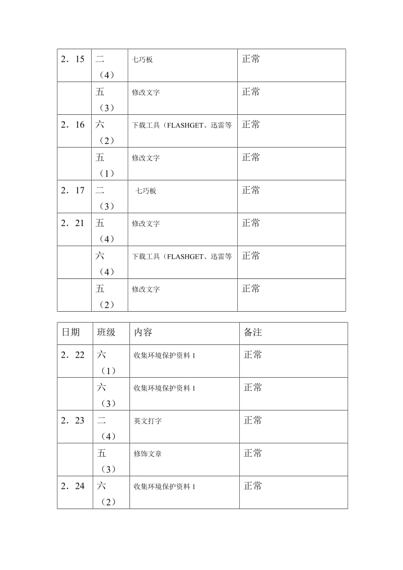 网络教室使用记载.doc_第2页