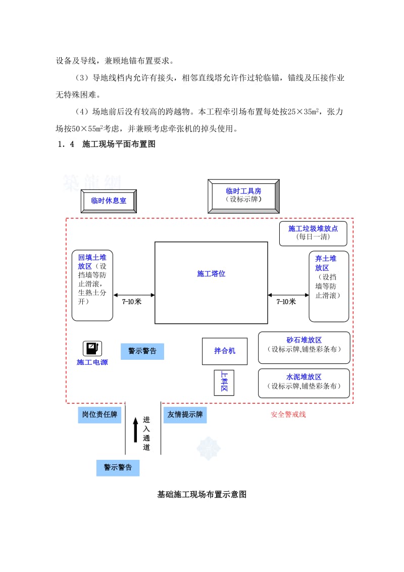 电力线路施工-工地管理和施工平面布置.doc_第2页