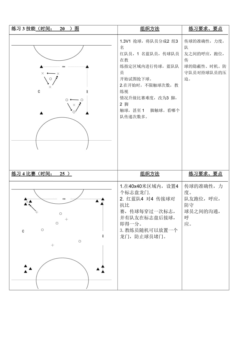 学员实践课教案(E级)(传球).doc_第2页