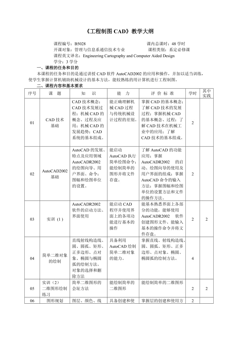 工程制图CAD教学大纲.doc_第1页