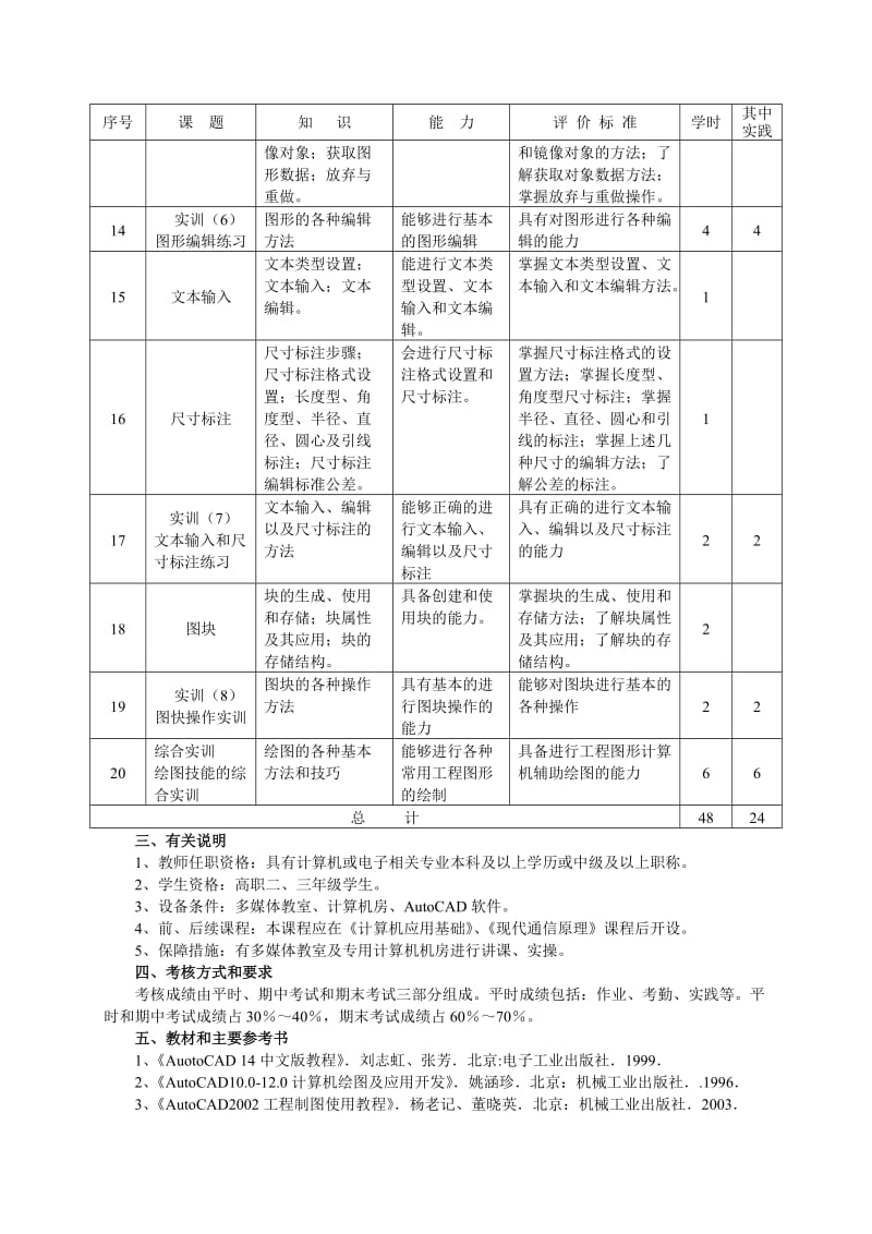 工程制图CAD教学大纲.doc_第3页