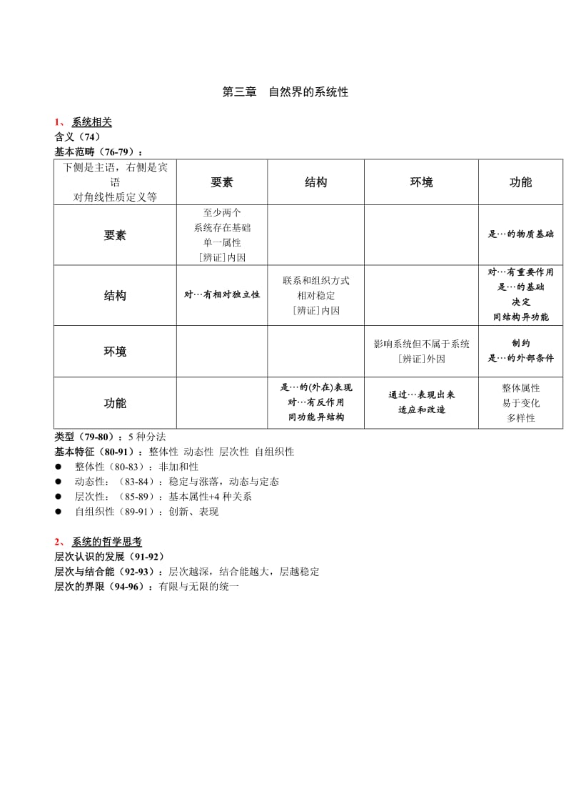 同济大学自然辩证法分章提纲+详细页码版.doc_第3页