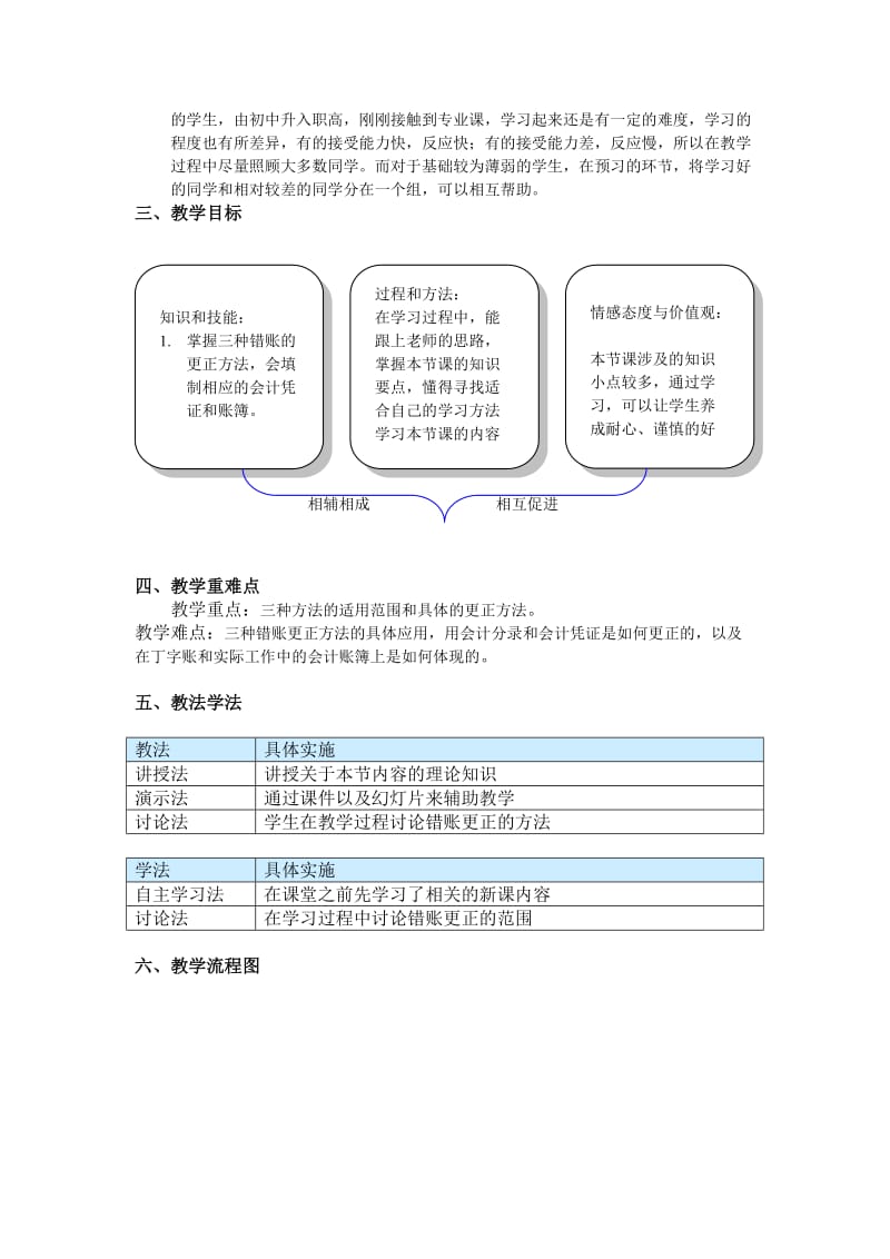 错帐更正方法教案.doc_第2页