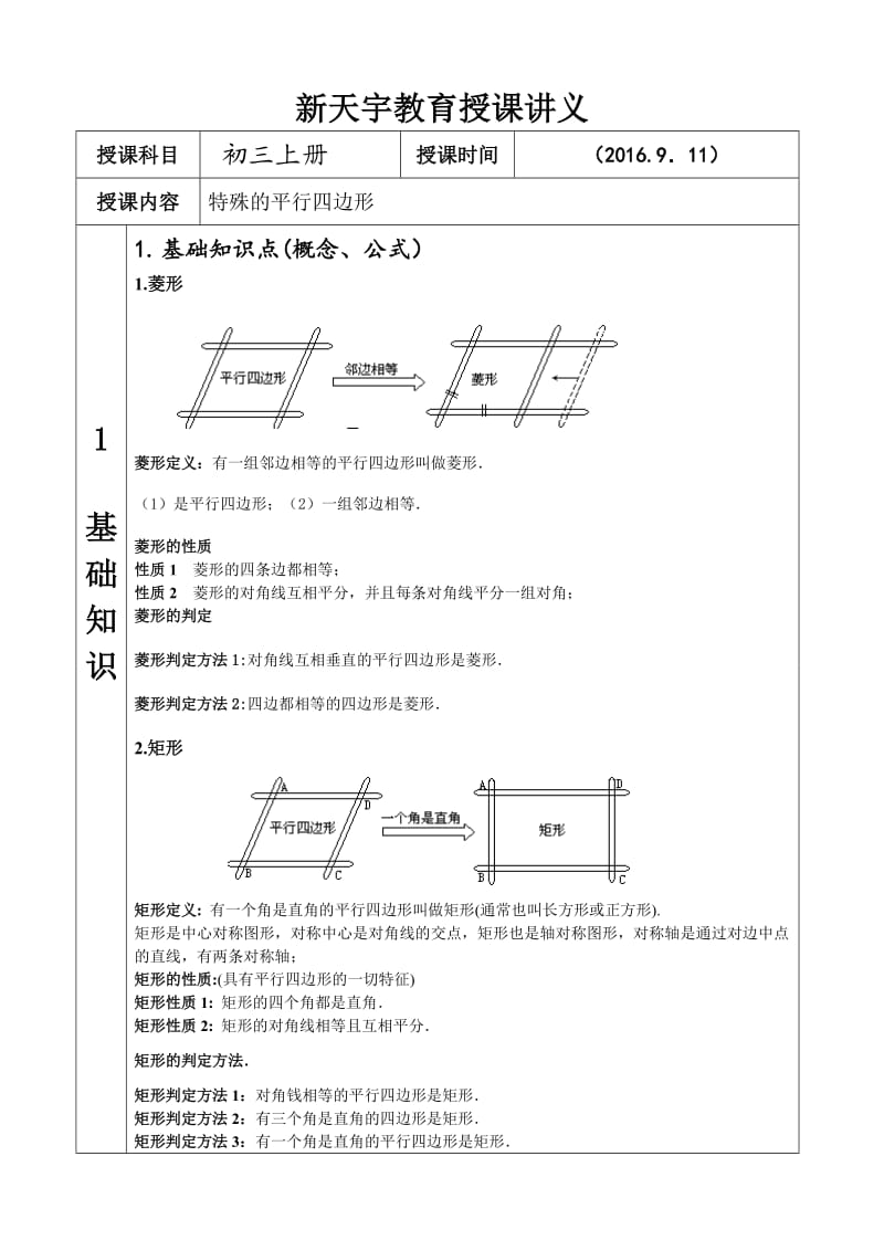 特殊平行四边形知识点总结及题型.doc_第1页