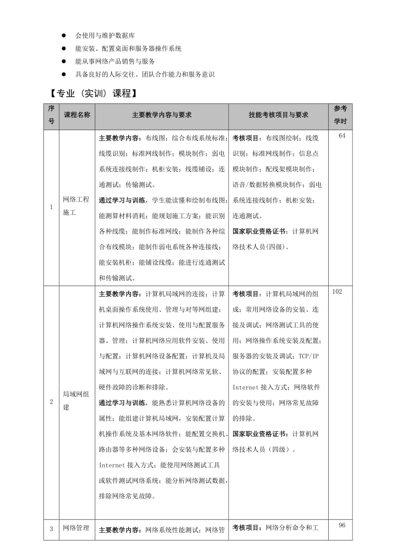 计算机网络教学标准实验.doc_第3页