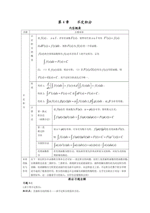 不定積分例題及答案-理工類(lèi).doc