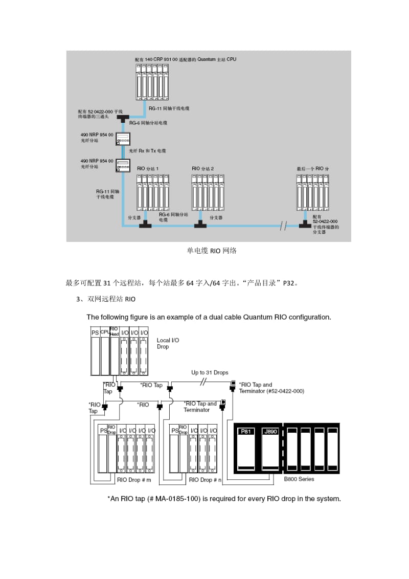 MODICON PLC 讲义 MODICON 在工程中的应用.doc_第3页